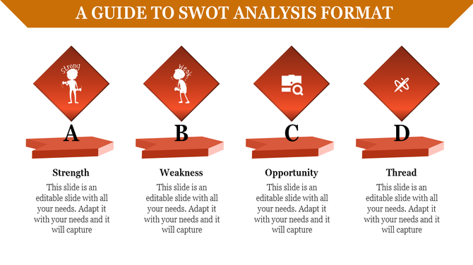 SWOT analysis diagram with red diamond shapes on pedestals , labeled A to  D, with text below.