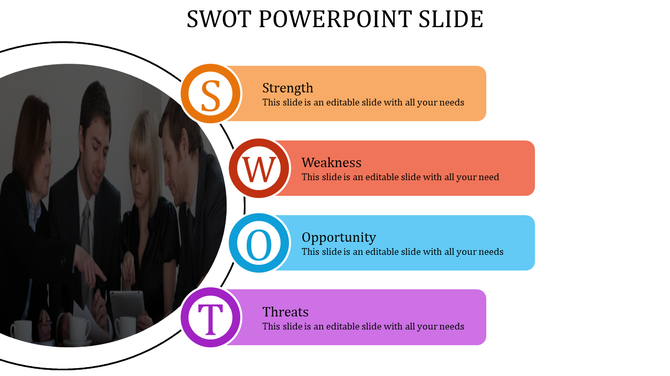 SWOT analysis slide showing a team brainstorming photo and four labeled categories with vibrant colors