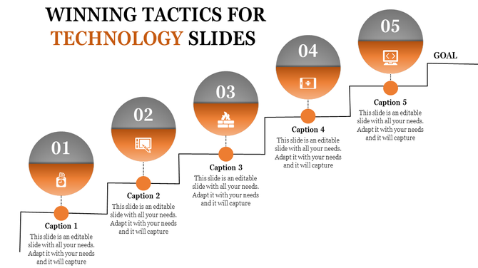 PowerPoint template illustrating five steps in a process with technology themed icons and a goal at the end.