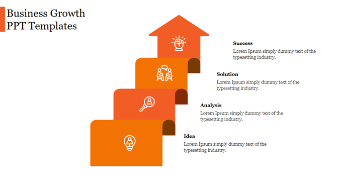 Business growth template showcasing a four-step orange staircase with icons and captions aligned on the right.