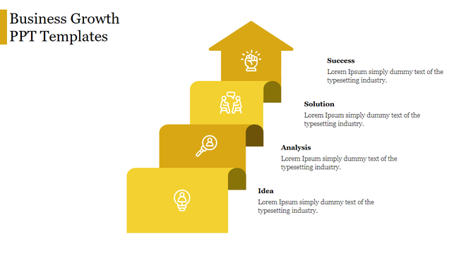 Business growth slide with steps in yellow from Success to Idea, with corresponding icons and captions.