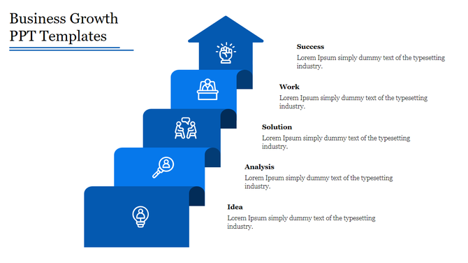 Infographic with a blue upward staircase arrow layout representing five steps of business growth, featuring white icons.