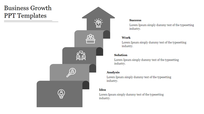 Infographic with a gray upward staircase arrow layout representing five steps of business growth, featuring white icons.