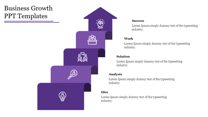Infographic with a purple upward staircase arrow layout representing five steps of business growth, featuring white icons.