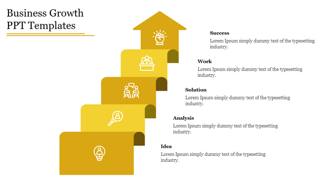Six-step yellow staircase infographic with white icons and captions representing stages of business growth.