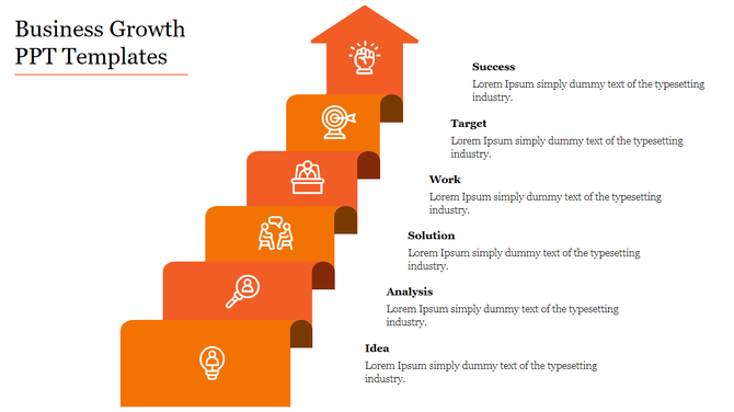 Infographic with an orange upward staircase arrow layout representing six steps of business growth, featuring white icons.