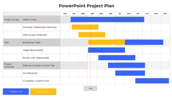 PowerPoint project plan template with green icons representing video, tasks, documents, and presentations.