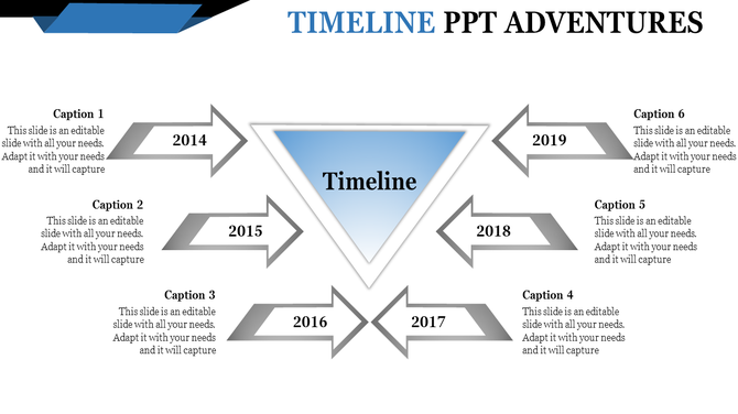 Timeline slide in PowerPoint featuring a central triangle and year markers from 2014 to 2019 with captions.