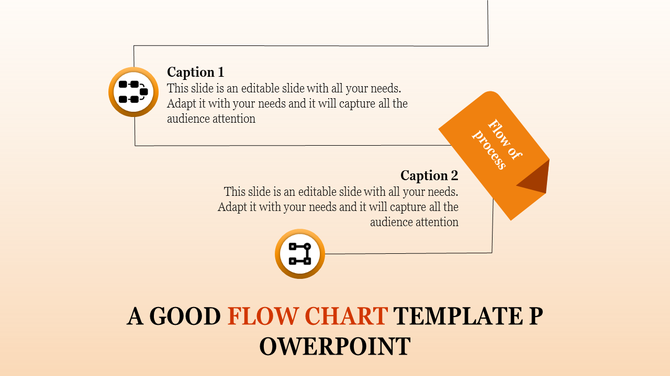 Minimalist flowchart template with two labeled captions, connected by an orange ribbon on a beige background.