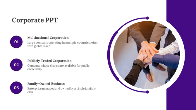 A corporate slide showing business hands in agreement with descriptions of multinationals to family owned companies.