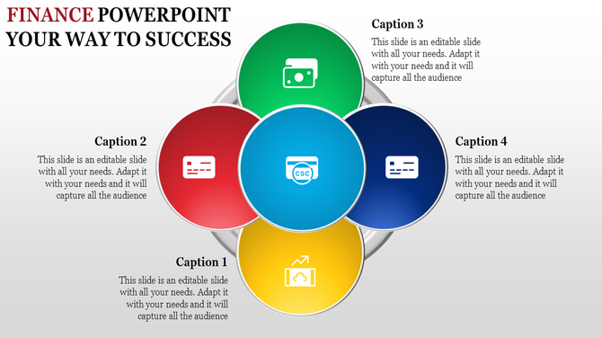 Slide with five overlapping circles in red, green, yellow, blue, and purple, each with finance related icons and captions.