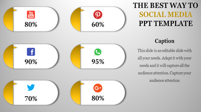 Slide showing six social media platforms with yellow and white oval icons featuring percentages for engagement rates.