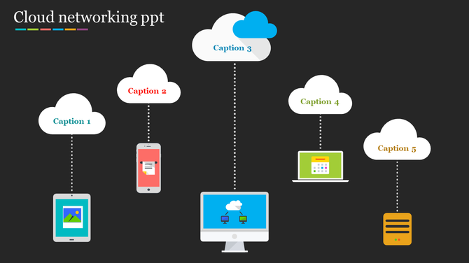 A cloud network diagram featuring devices from phone to server connected through cloud storage, with caption placeholders.