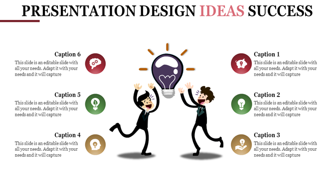 Infographic with a central light bulb surrounded by captions and icons representing ideas, finance, and sustainability.