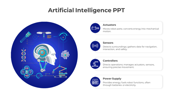 Artificial Intelligence slide with a detailed robotic head diagram on a blue circle and descriptions of AI components.