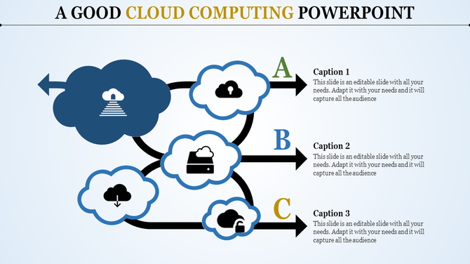 Cloud computing PowerPoint slide design features three cloud services with arrows and captions.
