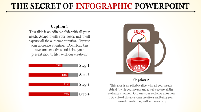 An infographic PowerPoint slide showing a progress bar with percentages for steps 1 to 4 and a gauge filling to 80 percent.