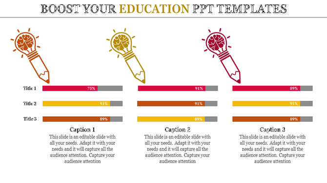Education PowerPoint template with pencil brain icons and progress bars for three topics, with captions below.
