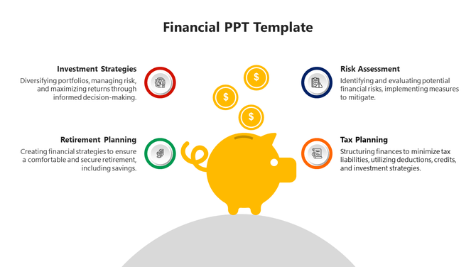 Yellow piggy bank illustration surrounded by coin icons and four financial strategy areas in colored circles.