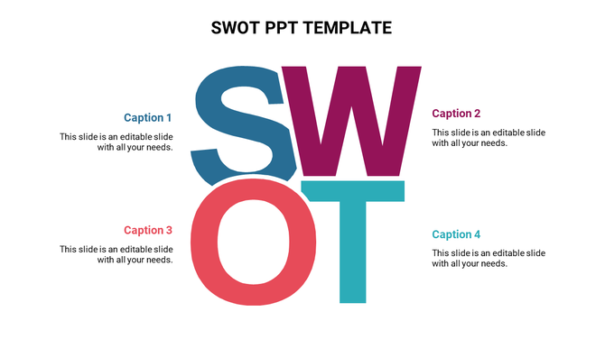 SWOT analysis slide with bold, overlapping letters in blue, maroon, red, and teal, with captions around it.