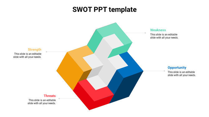 3D cube layout in orange, blue, red, and green representing SWOT analysis elements, on a white background.