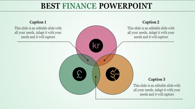 Venn diagram with three overlapping circles in pink, green, and orange, each labeled with currency symbols.
