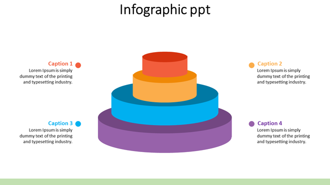 Layered circular infographic with purple, blue, orange, and red tiers, paired with color coded captions.