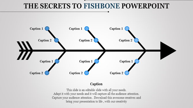 Fishbone diagram PowerPoint template with arrow structure and labeled branches for problem solving analysis with captions.