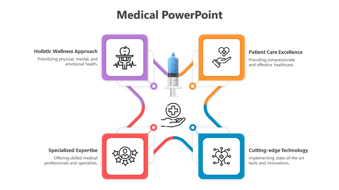 A medical themed PPT slide with colorful icons representing holistic wellness to cutting edge technology.