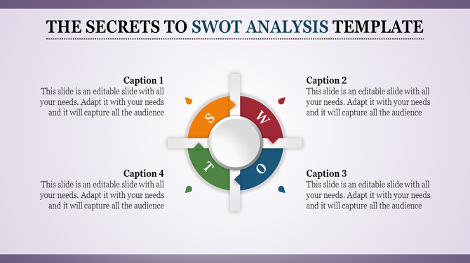 A SWOT analysis slide featuring colorful sections for strengths, weaknesses, opportunities, and threats, each with captions.