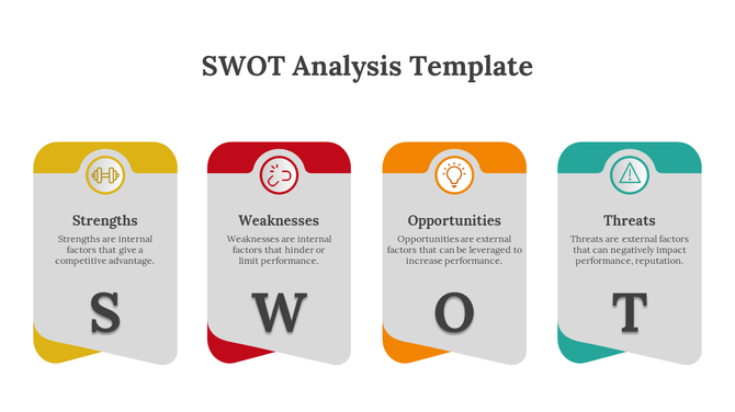 SWOT analysis template with four labeled sections in yellow, red, orange, and teal, each with icons and descriptions.
