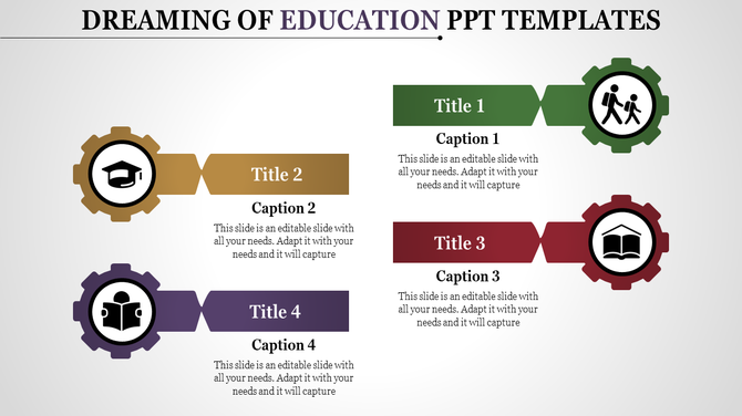 Slide with gear icons in green, gold, red, and purple, each with educational symbols and corresponding captions.