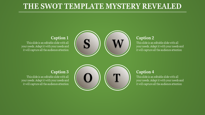 SWOT analysis PPT slide with circular icons representing strengths, weaknesses, opportunities, and threats on a green theme.