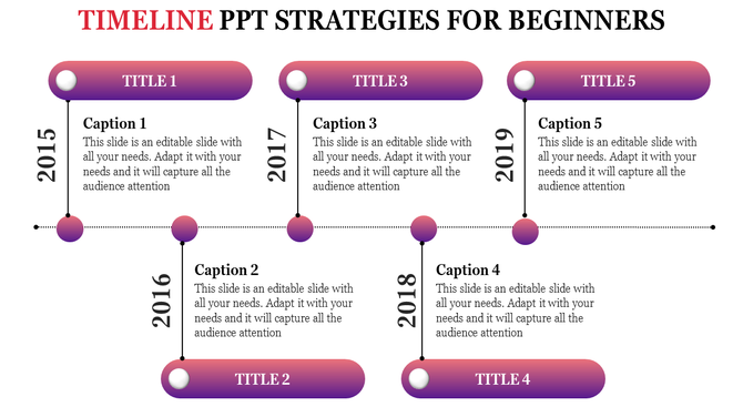 Timeline PowerPoint template showing five titles, with years from 2015 to 2019 and corresponding captions for each step.