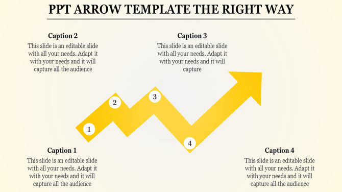 Yellow arrow shaped zigzag design showing four numbered points with captions for a structured presentation flow.