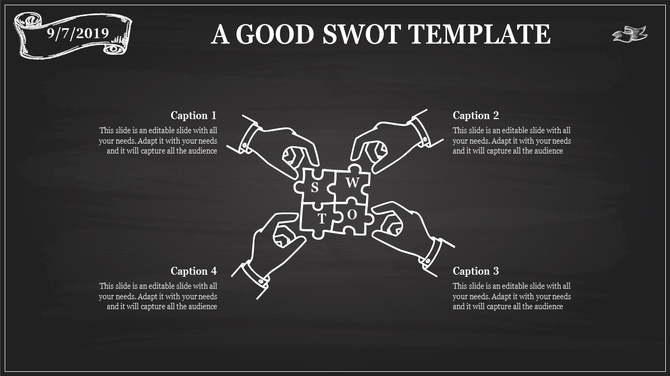 Chalkboard style design with four hands holding puzzle pieces labeled SWOT in the center, surrounded by captions.