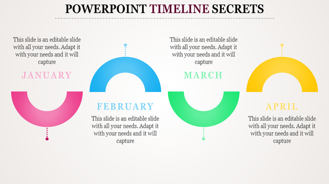 Colorful monthly timeline slide showcasing Jan to April with semi circular designs and dotted lines with placeholder text.