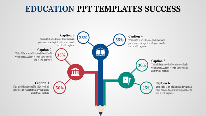 Education slide featuring a pencil shape as the central design, with six percentage based captions branching out.