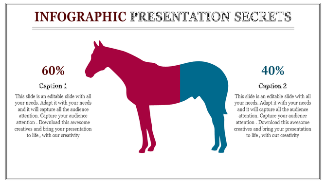 Infographic slide showing a horse silhouette divided into two colored sections, 60 and 40 percent data distribution.