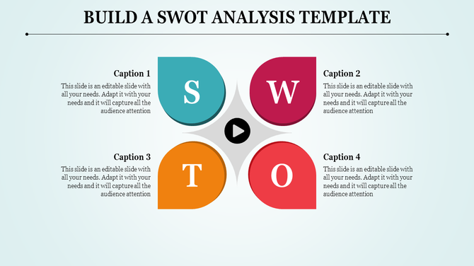 Colorful SWOT analysis slide with captions for strengths, weaknesses, opportunities, and threats in circular sections.