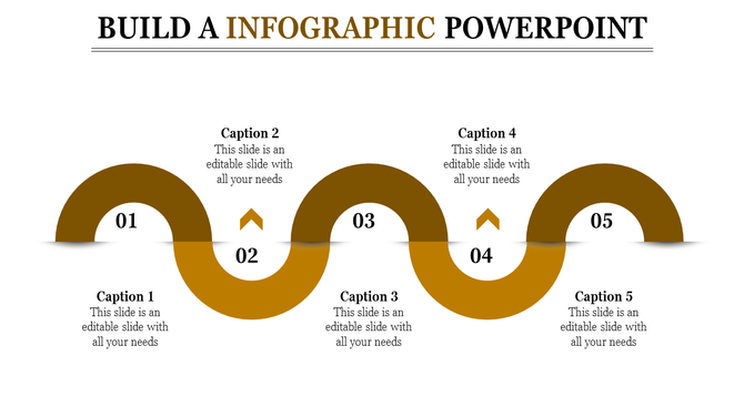 Infographic slide with five steps along a wavy path, each step showing progress in a business process with captions.