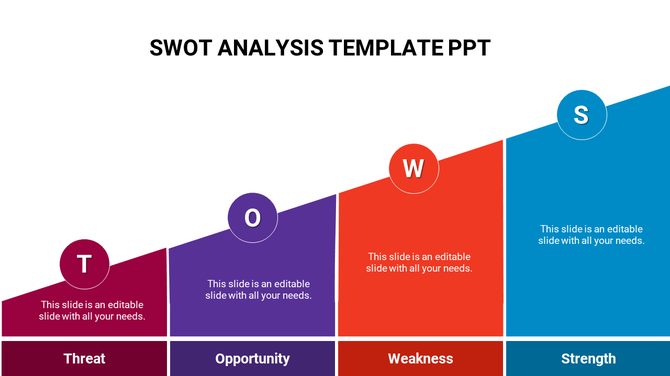 SWOT Analysis PPT slide with colorful sections for Threat, Opportunity, Weakness, and Strength with placeholder text.