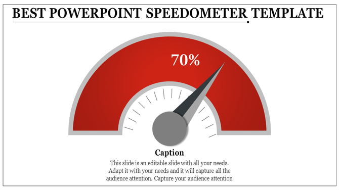 PowerPoint slide with a red speedometer graphic indicating 70 percent performance or progress.