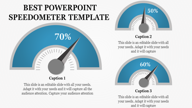 Speedometer diagram displaying three different percentages from 70% to 60% with placeholder text areas. 