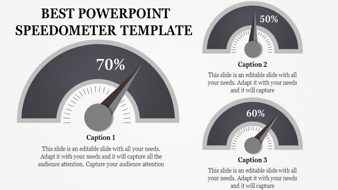Three grey speedometers with varying needle positions, indicating percentages, with corresponding text captions below.