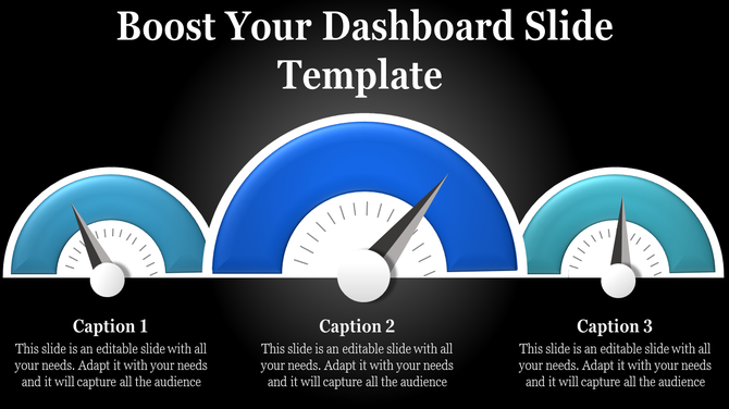 Dashboard slide with three blue semicircle gauges and captions below, set against a black gradient background.