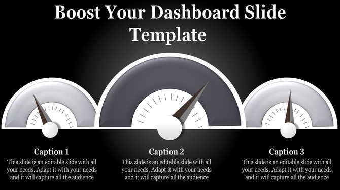 Dashboard slide with three gray semicircle gauges and captions below, set against a black gradient background.