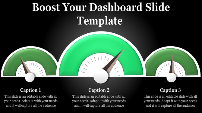 Green dashboard template featuring three semicircular meters with needles pointing to various levels, on a dark backdrop.