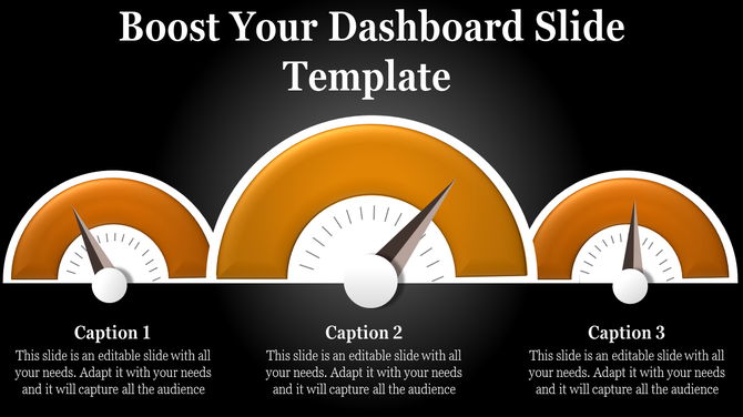 Dashboard PPT slide with three orange speedometers representing metrics or performance indicators with captions.