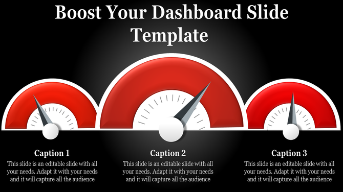Dashboard PPT slide with three red speedometers representing metrics or performance indicators with captions.